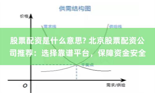股票配资是什么意思? 北京股票配资公司推荐：选择靠谱平台，保障资金安全