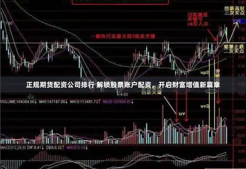 正规期货配资公司排行 解锁股票账户配资，开启财富增值新篇章