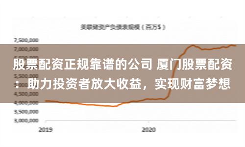 股票配资正规靠谱的公司 厦门股票配资：助力投资者放大收益，实现财富梦想