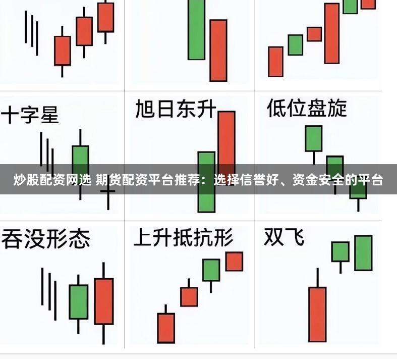 炒股配资网选 期货配资平台推荐：选择信誉好、资金安全的平台