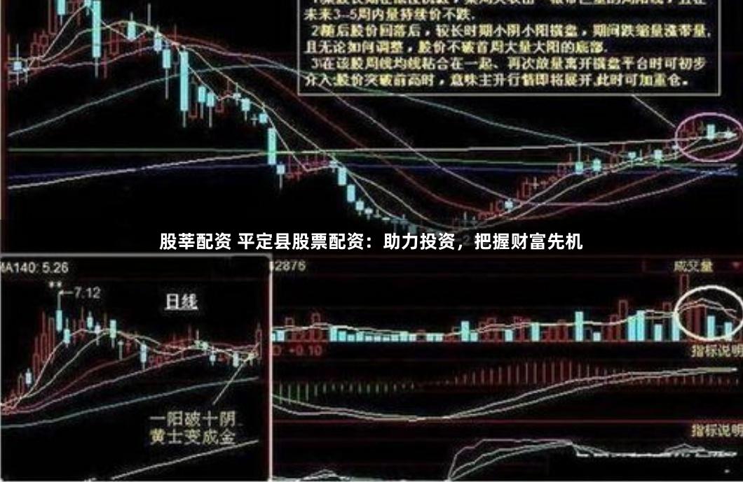 股莘配资 平定县股票配资：助力投资，把握财富先机