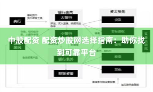 中股配资 配资炒股网选择指南：助你找到可靠平台