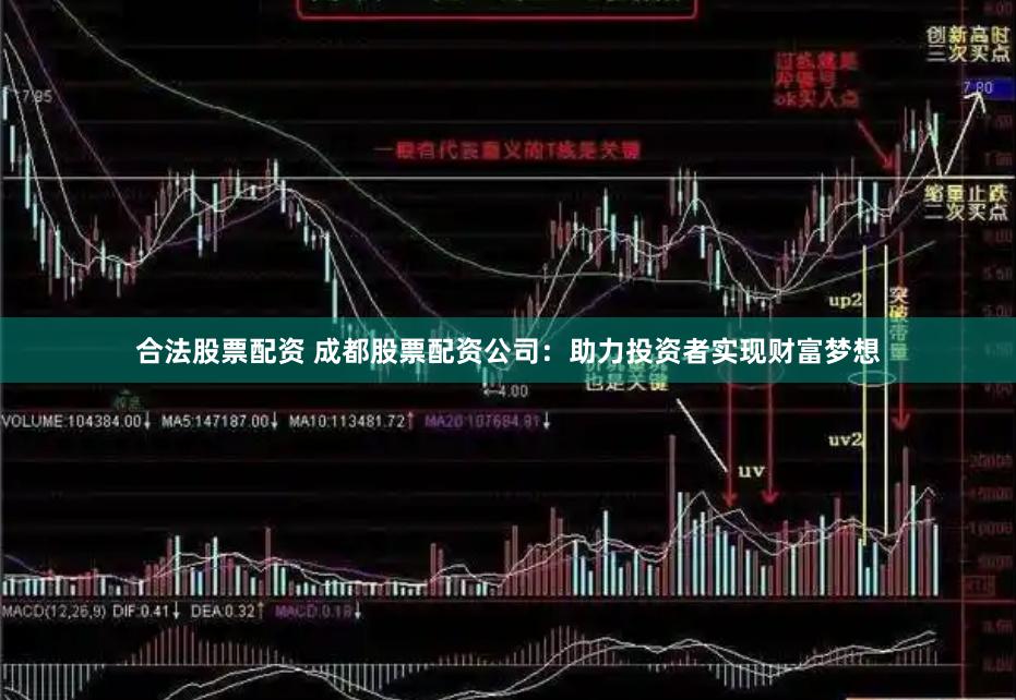 合法股票配资 成都股票配资公司：助力投资者实现财富梦想