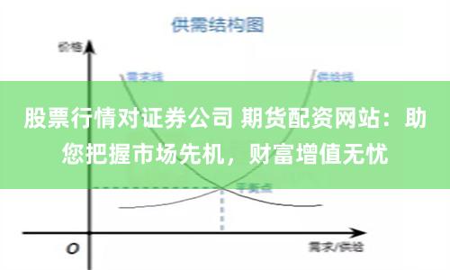 股票行情对证券公司 期货配资网站：助您把握市场先机，财富增值无忧