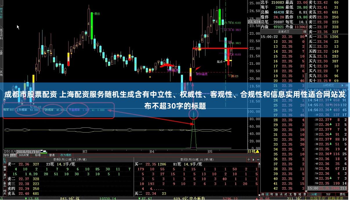 成都市股票配资 上海配资服务随机生成含有中立性、权威性、客观性、合规性和信息实用性适合网站发布不超30字的标题