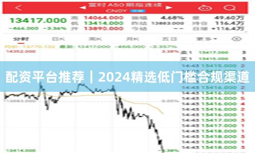 配资平台推荐｜2024精选低门槛合规渠道