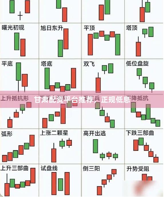 甘肃配资平台推荐，正规低息
