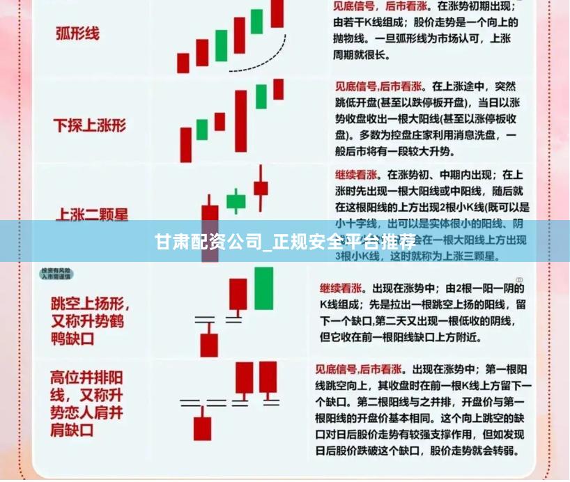 甘肃配资公司_正规安全平台推荐