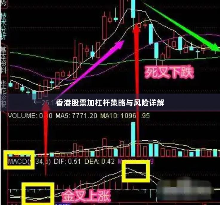 香港股票加杠杆策略与风险详解